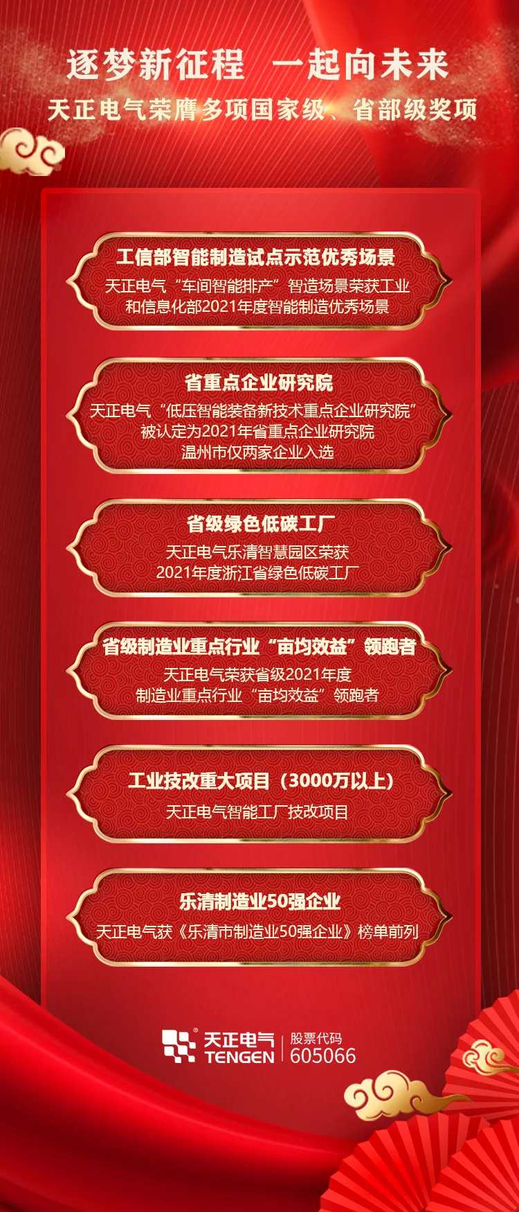 新春开门红!jinnianhui金年会荣膺多项政府嘉奖